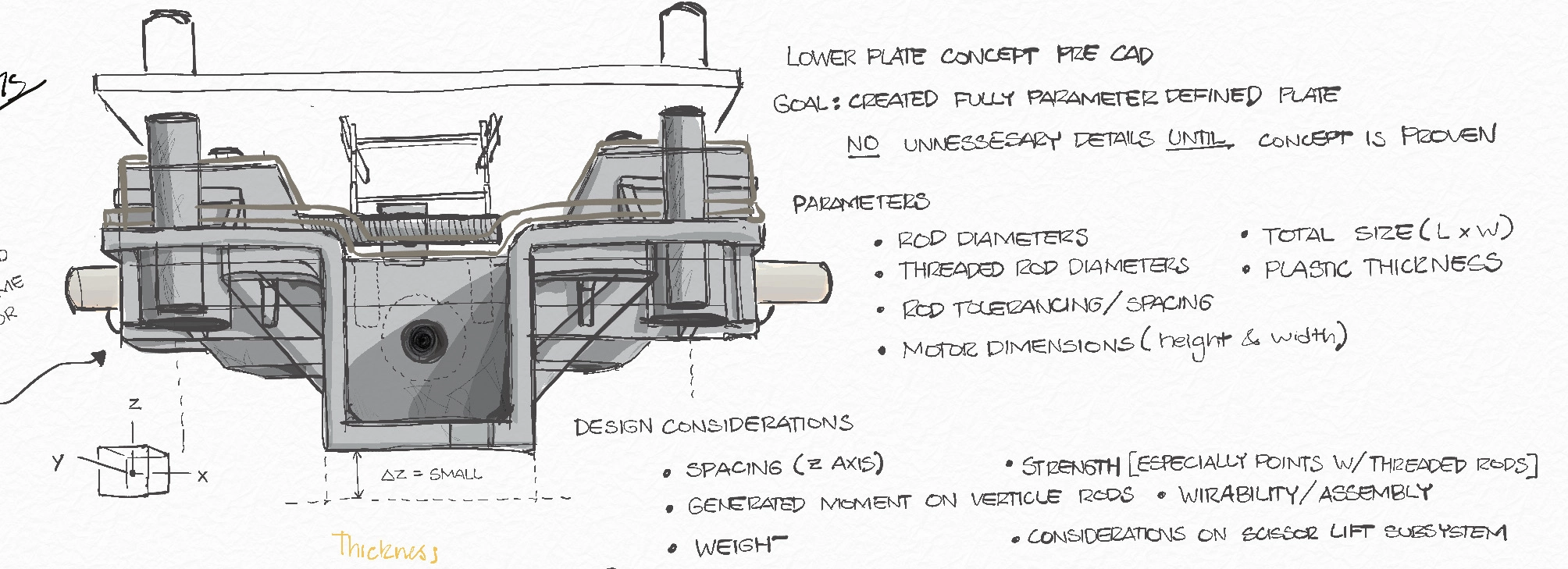 Pre CAD Drawing of the Lower Module