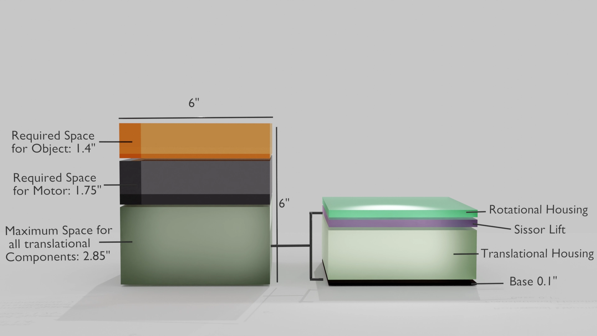 Designing Photo 1